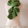For those colder climate locations St. Patty’s day requires some creativity to turn warmth into style.  A chic scarf could both warm you up, add the great technique of layering,...