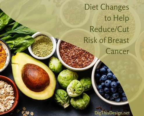 Diet Changes to Help Reduce_Cut Risk of Breast Cancer