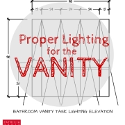 lighting design guide how to with placement and beam spreads for plans and elevations