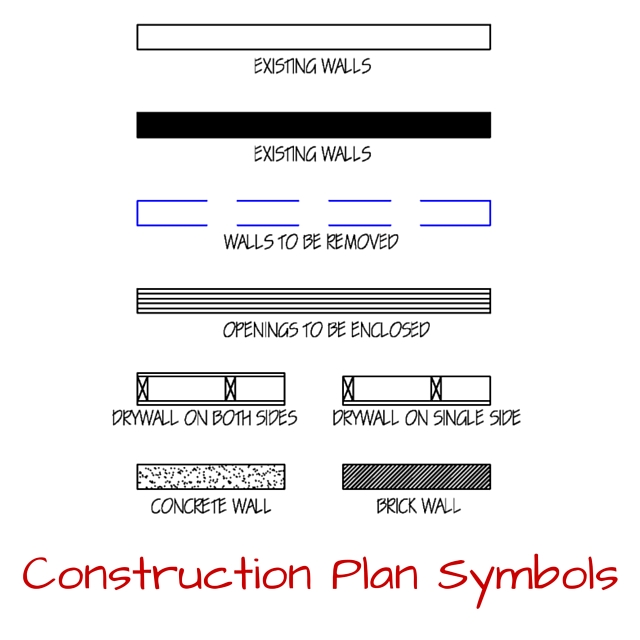 Construction Plan Symbols Dig This Design