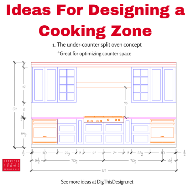 Kitchen interior design ideas for designing a cooking zone plan