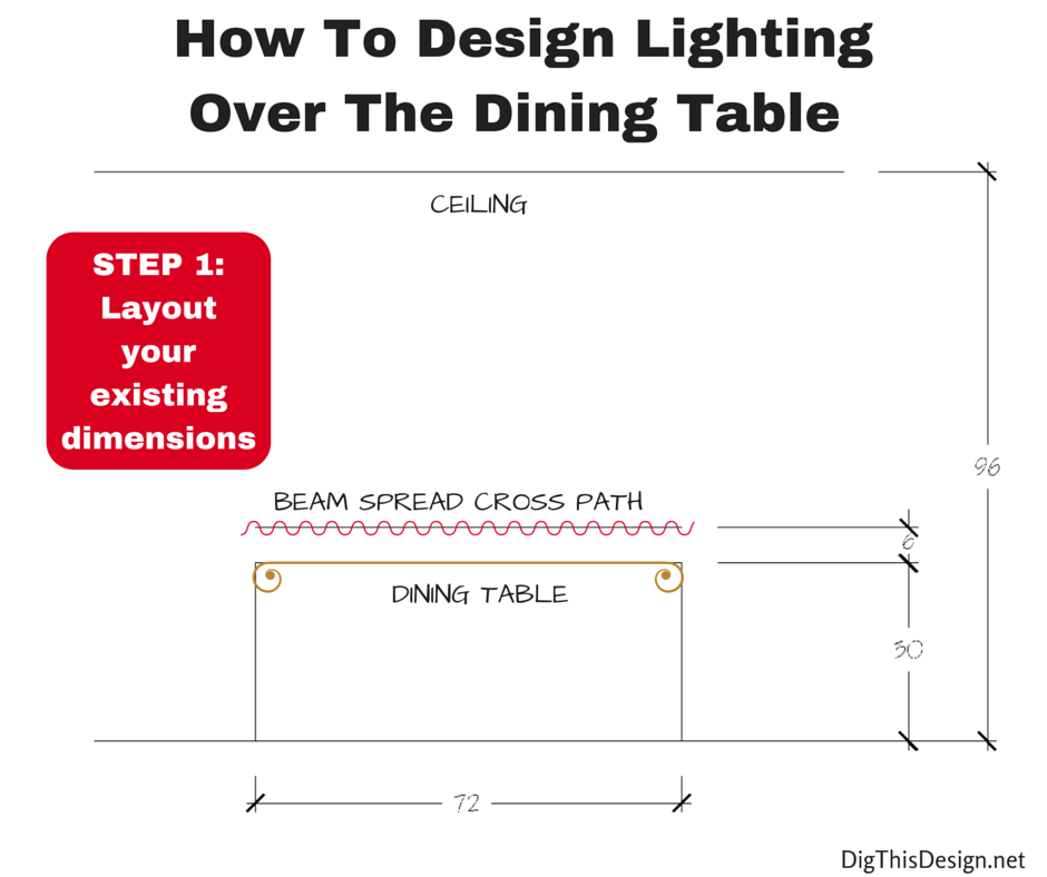 Recessed lighting over a 2024 table