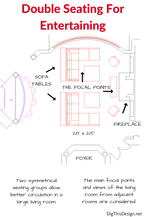 Furniture Layouts For a Large Living Room