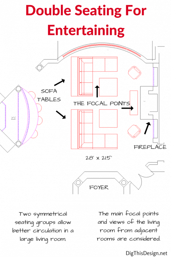 A living room makeover starts with a great furniture layout.