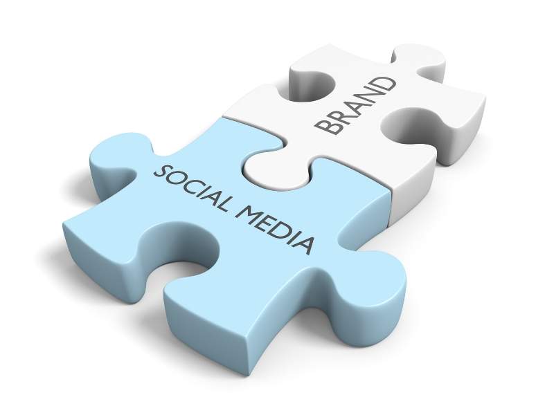 Incorporate Social Media Links